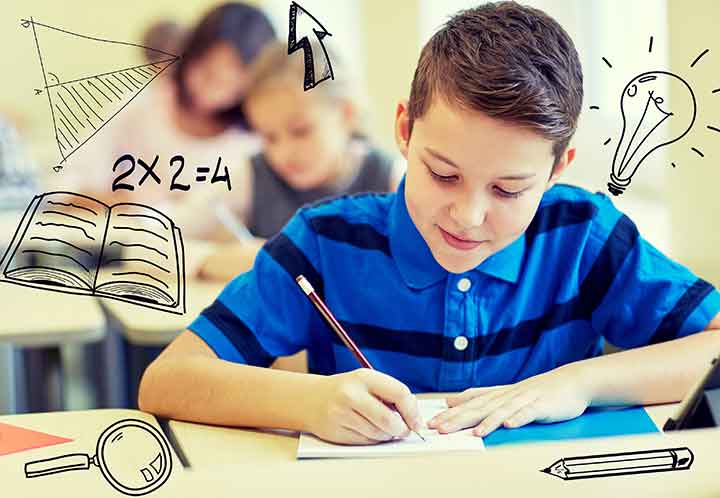 Motivasi Belajar Anak